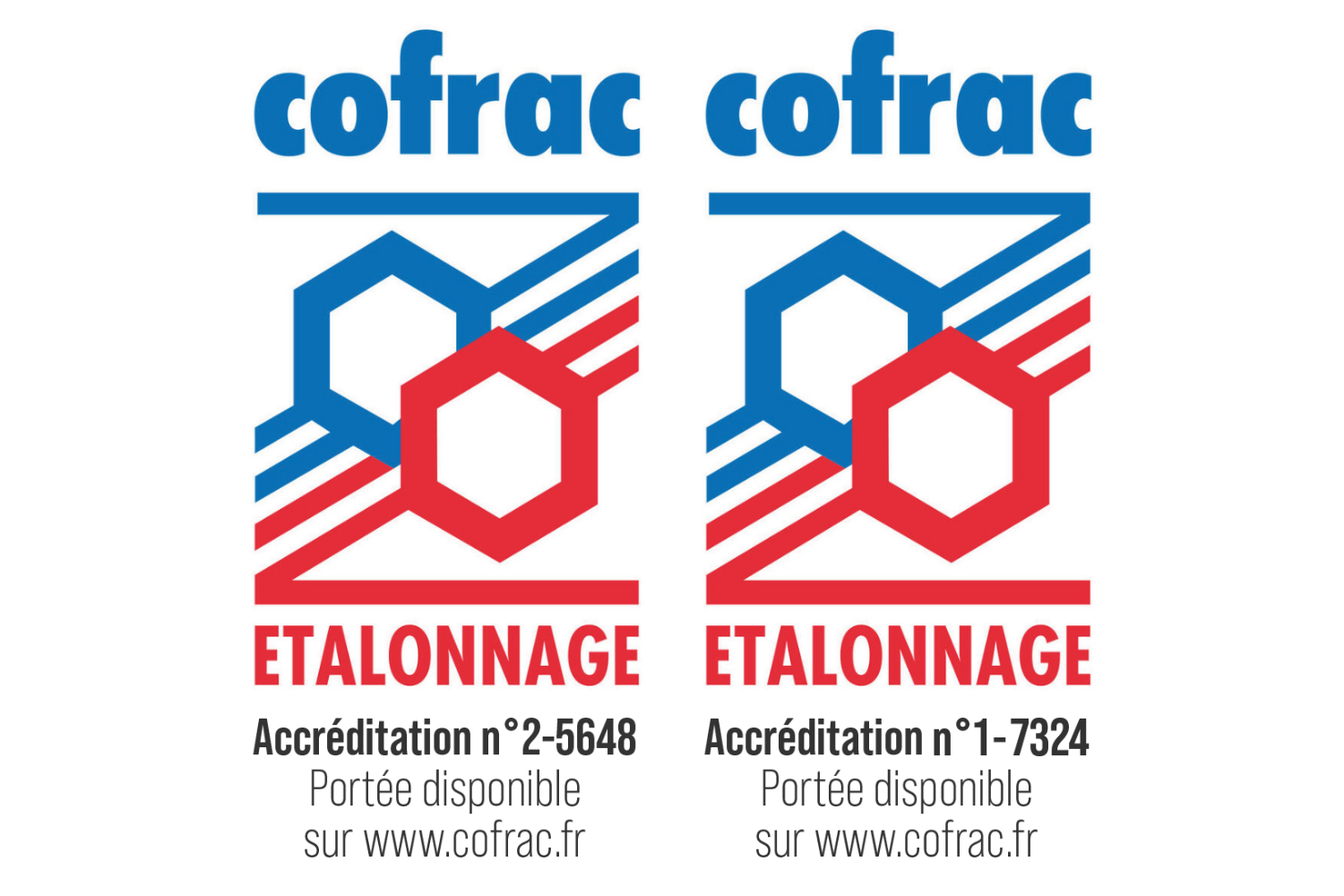 Logos COFRAC